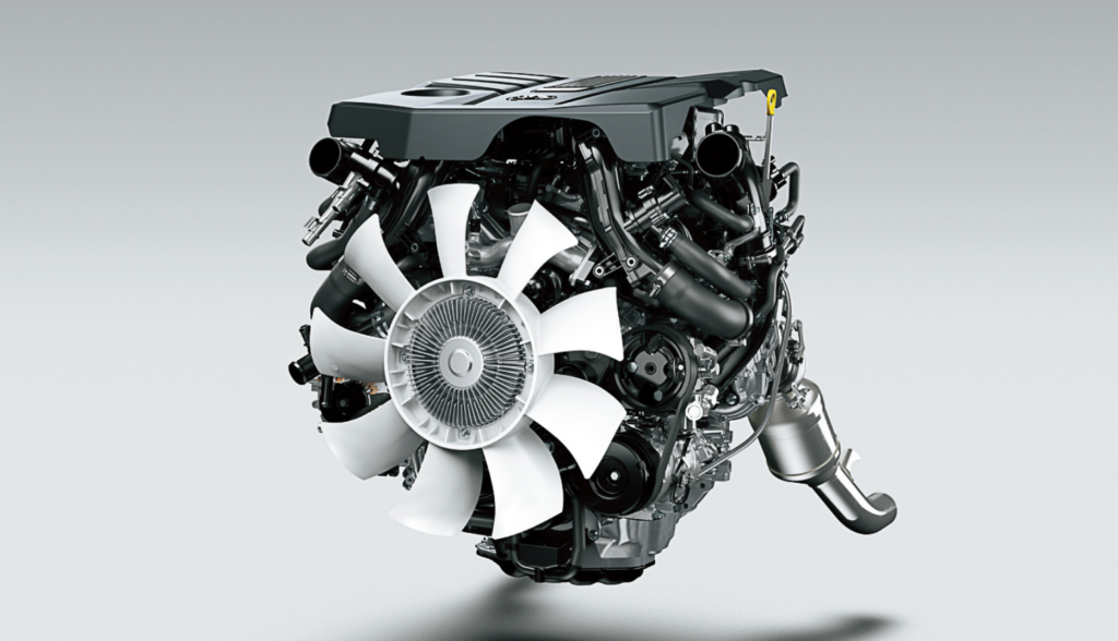 New Toyota 4Runner 2025 Engine, Safety And Technology