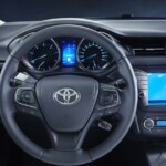 Toyota All Electric 2025